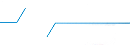 Ресайз Инженеринг ЕООД
